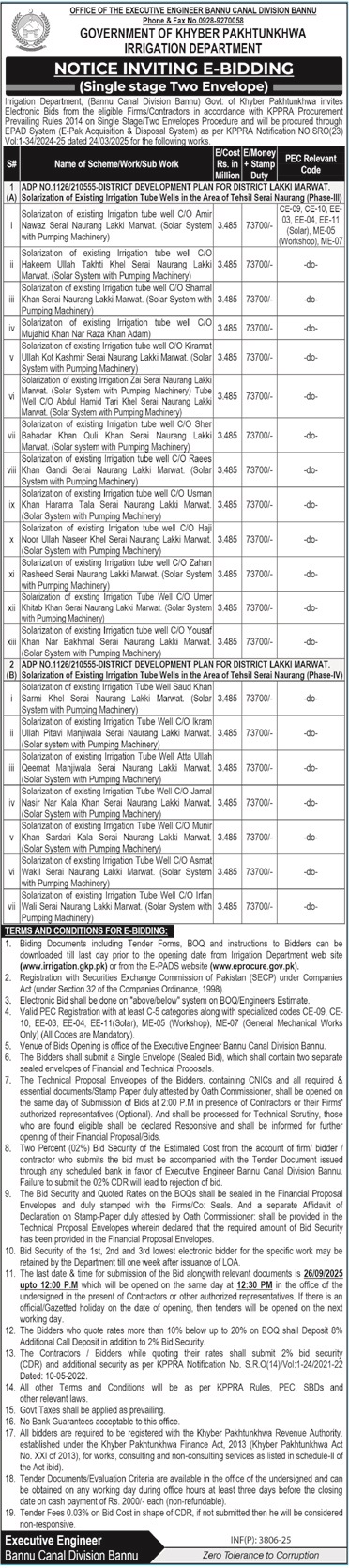 Irrigation Department KPK Tender Notice